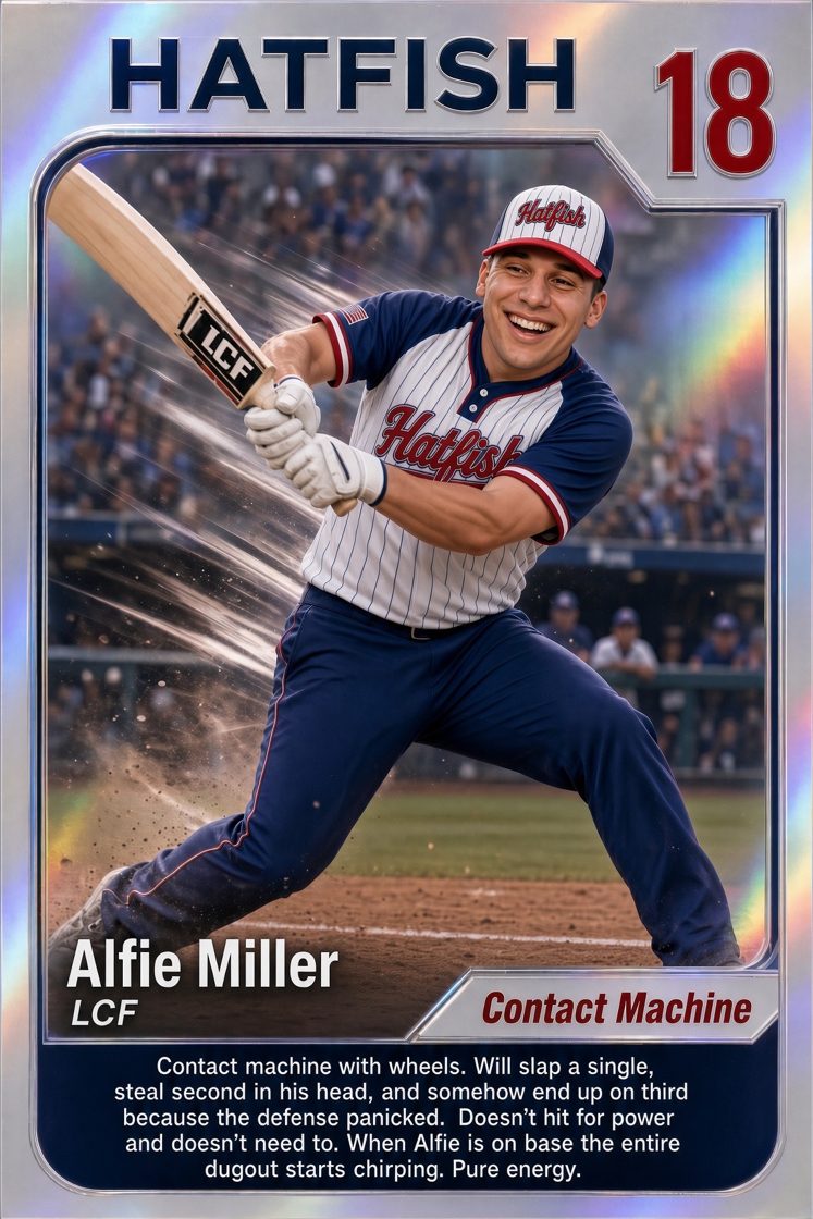 Alfie Miller Hatfish player card